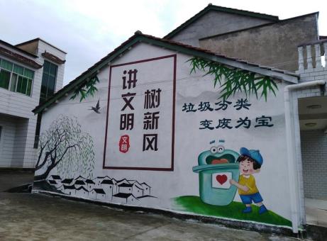 洋县墙绘是现在流行的墙体广告