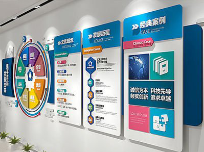 洋县企业文化墙内容对员工有什么影响？